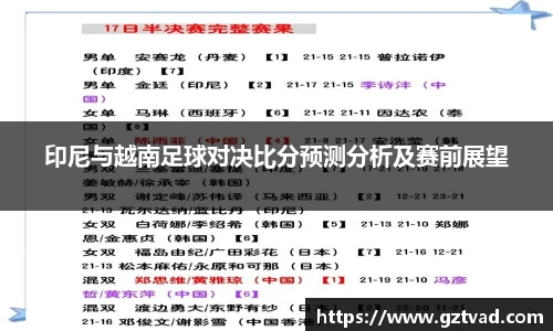 印尼与越南足球对决比分预测分析及赛前展望